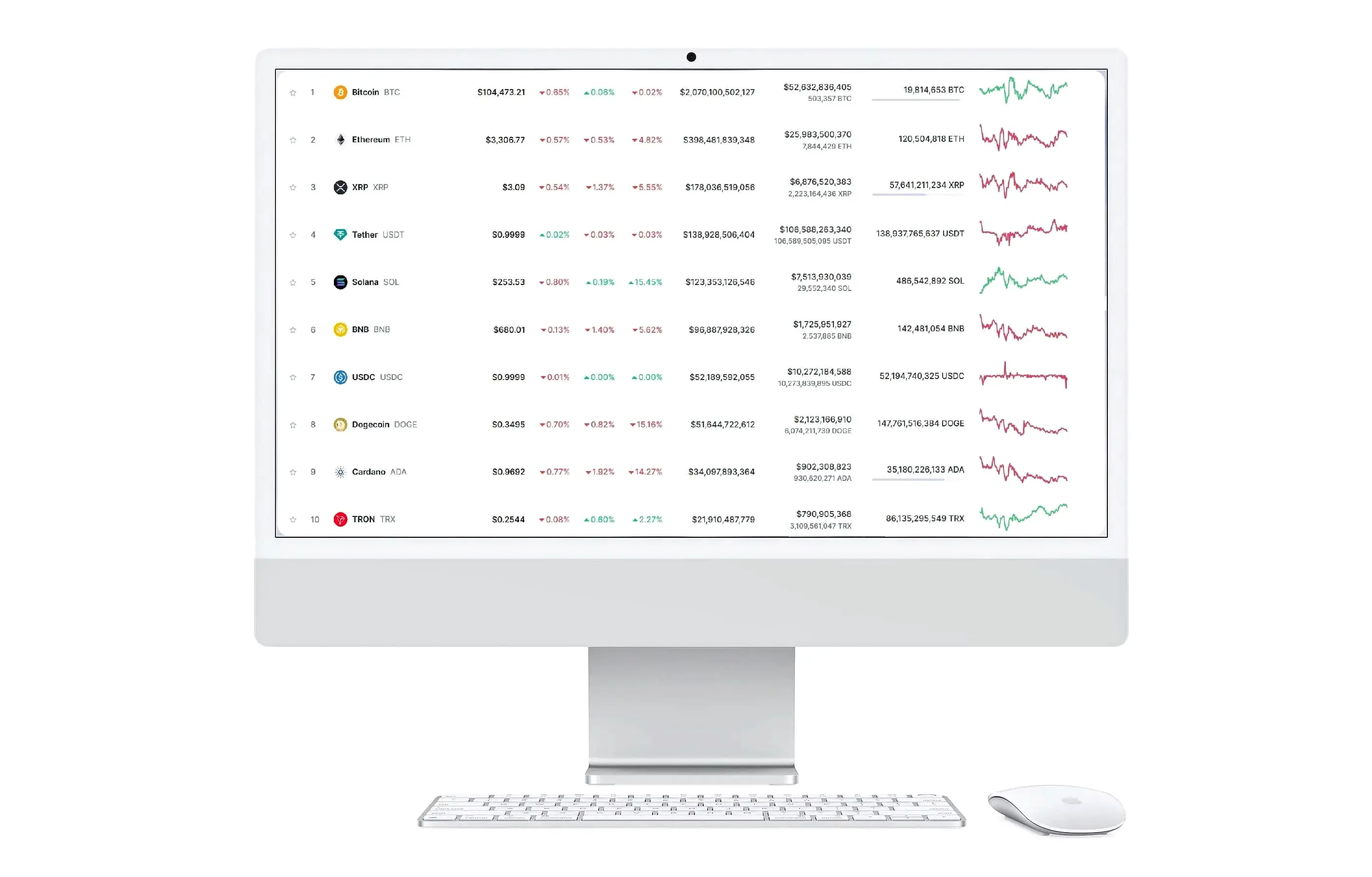 Cardine Activenza gestione investimenti